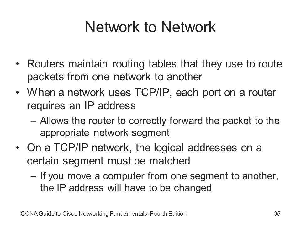 Cisco TCPIP Routing Professional Reference